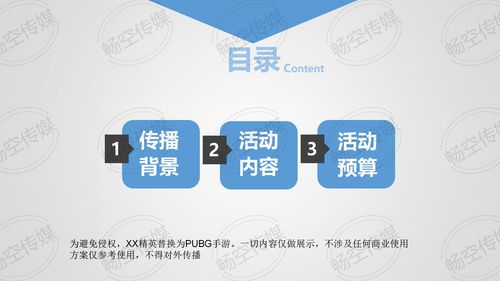 《王者吃鸡》手游赛事策划方案