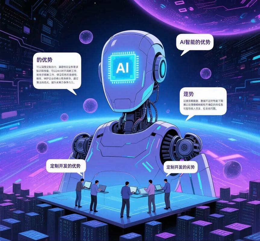 ai智能vs定制开发|软件开发怎么选?